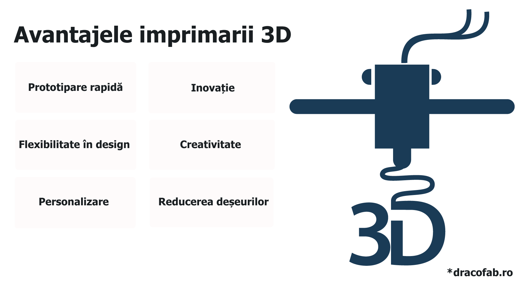 Avantajele imprimarii 3d